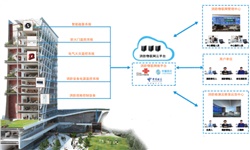 你知道智能疏散指示系統(tǒng)的必要性嗎？